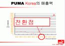 스포츠마케팅 PUMA사례(A+레포트) 6페이지