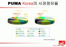 스포츠마케팅 PUMA사례(A+레포트) 7페이지
