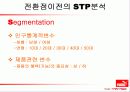 스포츠마케팅 PUMA사례(A+레포트) 10페이지