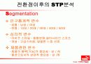 스포츠마케팅 PUMA사례(A+레포트) 13페이지