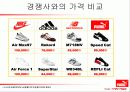 스포츠마케팅 PUMA사례(A+레포트) 22페이지