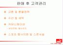 스포츠마케팅 PUMA사례(A+레포트) 23페이지