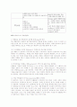ms sql ,오라클,인포믹스,my sql ,Sybase 분석 8페이지