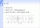 x-ray에 관한 조사와 이해 2페이지
