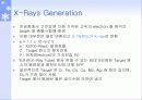 x-ray에 관한 조사와 이해 6페이지