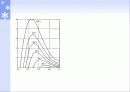 x-ray에 관한 조사와 이해 12페이지