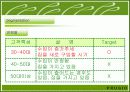 푸르지오 마케팅전략분석(A+레포트) 15페이지