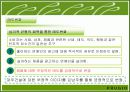 푸르지오 마케팅전략분석(A+레포트) 32페이지