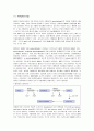 Alcoholic liver disease (알콜성 간 질환) 2페이지
