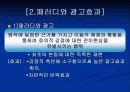 패러디와 광고효과(A+레포트) 4페이지