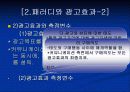 패러디와 광고효과(A+레포트) 5페이지