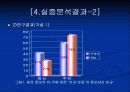 패러디와 광고효과(A+레포트) 9페이지