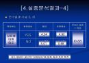 패러디와 광고효과(A+레포트) 11페이지