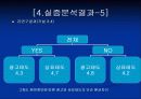 패러디와 광고효과(A+레포트) 12페이지