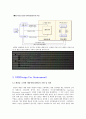 DFX(Design For X) 16페이지