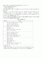 [A+]정신지체의 정의와 특성과 교육방법 그리고 특수교육접 접근 7페이지