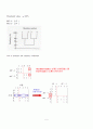 Group Technology 5페이지