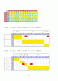 Group Technology 6페이지