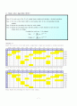 Group Technology 7페이지