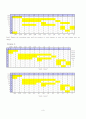 Group Technology 8페이지