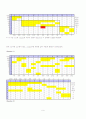 Group Technology 9페이지