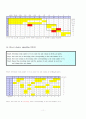 Group Technology 11페이지