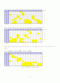 Group Technology 12페이지