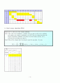 Group Technology 16페이지