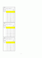 Group Technology 17페이지