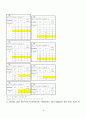 Group Technology 18페이지