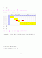 Group Technology 22페이지