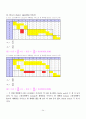 Group Technology 24페이지