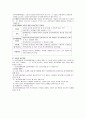 [A+] 청각장애와 특성 및 특수교육적 중재 및 보조공학 4페이지