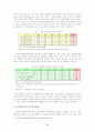 [사회학]영화산업의 현황 및 스크린쿼터제도 3페이지