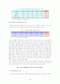 [사회학]영화산업의 현황 및 스크린쿼터제도 5페이지