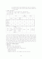 햇반 마케팅총분석 5페이지