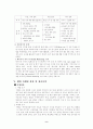 햇반 마케팅총분석 9페이지