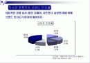 청풍무구 공기청정기 광고기획서(A+레포트) 10페이지