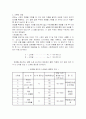 경도시험 2페이지