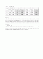 모멘트 실험 3페이지