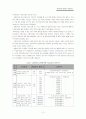 국민연금 12페이지