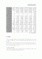 국민연금 14페이지