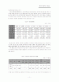 국민연금 17페이지