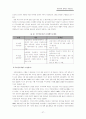 국민연금 27페이지