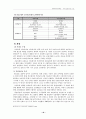 3p에 의한 국민건강보험 20페이지