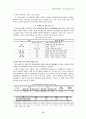 3p에 의한 국민건강보험 28페이지