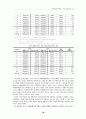 3p에 의한 국민건강보험 29페이지