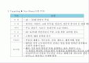[귀족 마케팅]1%를 위한 마케팅 9페이지