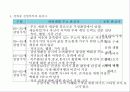 [귀족 마케팅]1%를 위한 마케팅 10페이지
