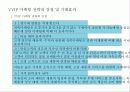 [귀족 마케팅]1%를 위한 마케팅 11페이지